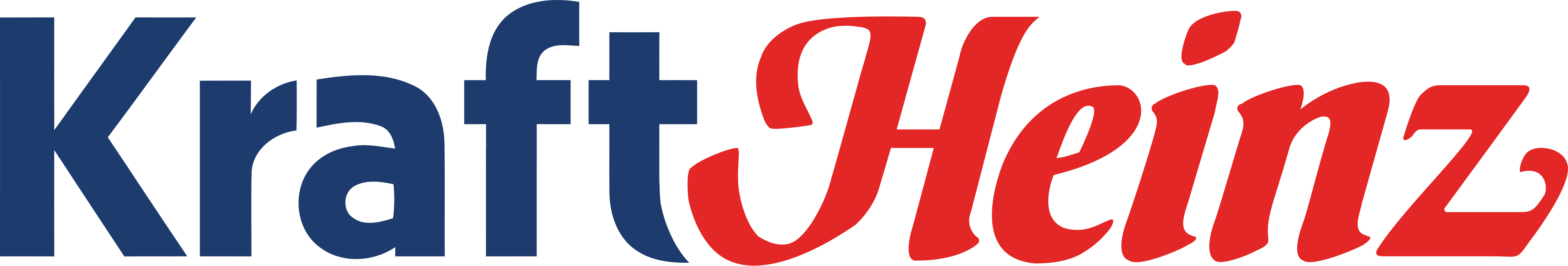 The Kraft Heinz Company
